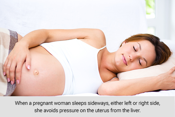 sleeping sideways is recommended for pregnant women to induce sound sleep