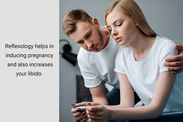reflexology may help induce pregnancy and increases libido