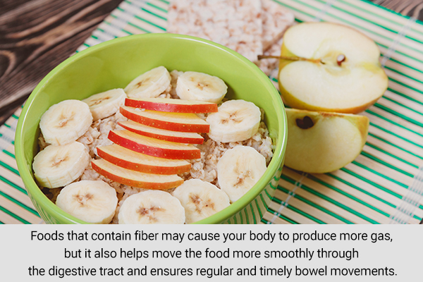 increasing fiber intake during pregnancy is recommended