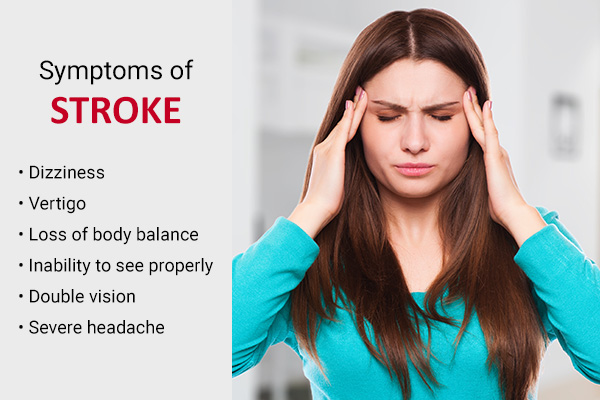 additional symptoms of stroke apart from FAST