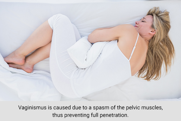 what is vaginismus?