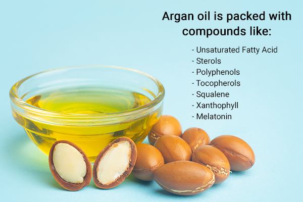 what you need to know about argan oil?
