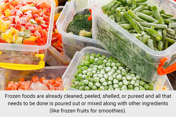 frozen foods are already cleaned, peeled, etc. so it is convenient to prepare