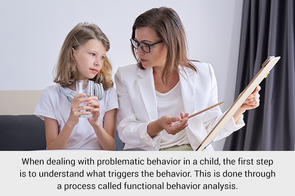 developing a behavior management plan can help deal with ADHD in children