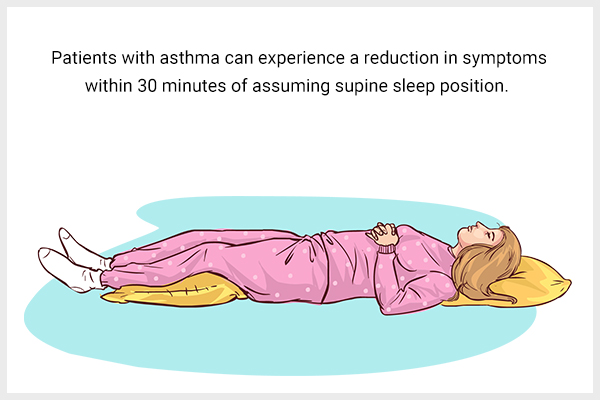 sleeping in an supine position can help reduce wheezing