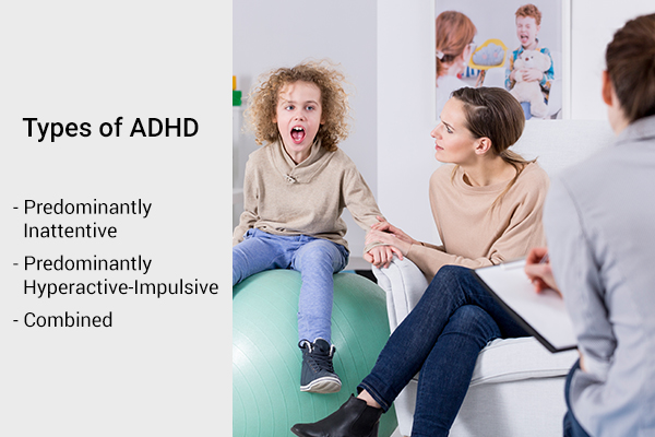 different types of ADHD