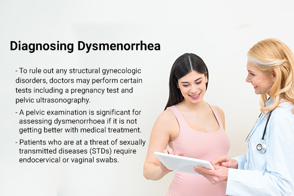 how to diagnose dysmenorrhea?