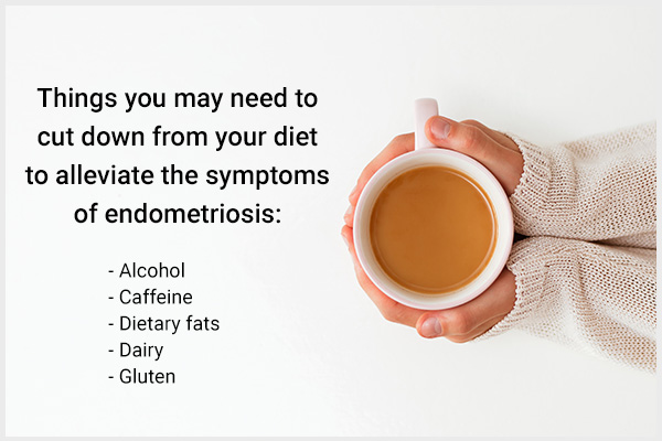 dietary interventions to manage endometriosis