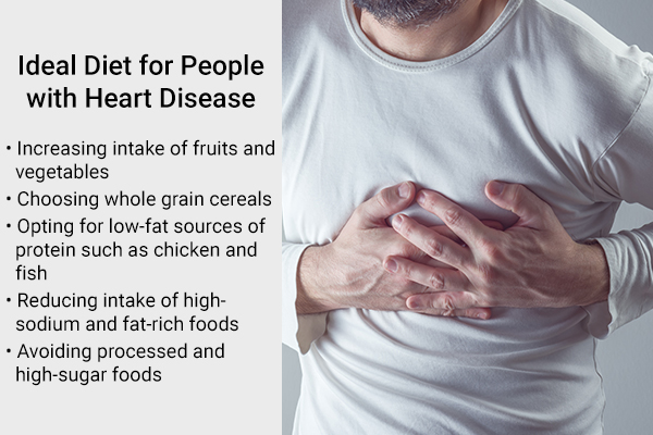 ideal diet for people with heart disease