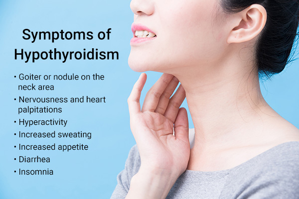 signs and symptoms of hypothyroidism