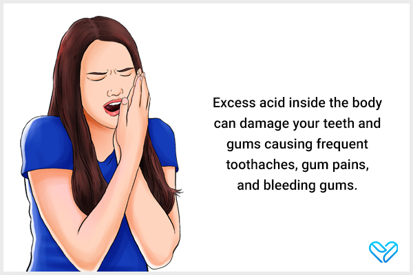 dental problems can also indicate excess acidity in your body