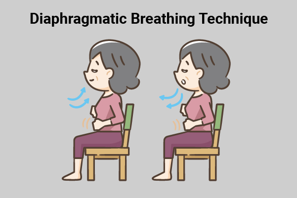 diaphragmatic breathing technique (to be performed while sitting)