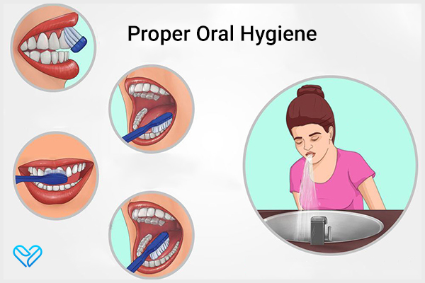 observe proper oral hygiene practices to prevent a sore tongue