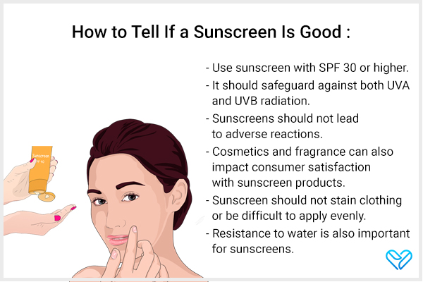 how to tell if a sunscreen is good/effective?