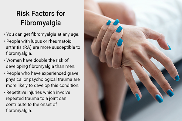 risk factors for fibromyalgia