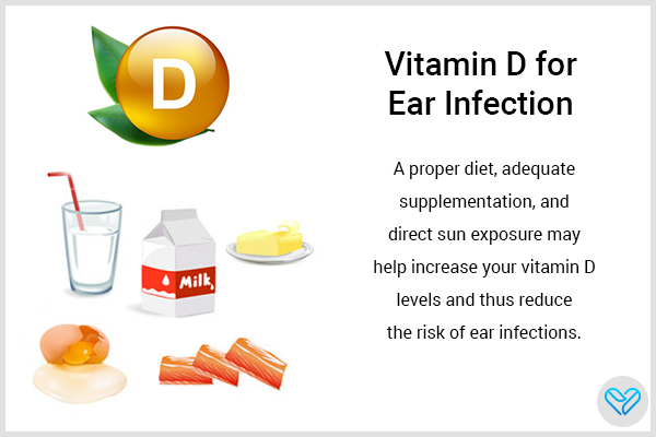 increasing your vitamin D intake can help manage ear infections