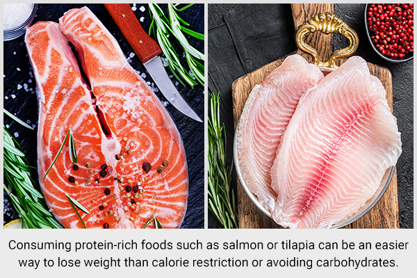 consuming protein-rich foods like salmon or tilapia can help with weight loss