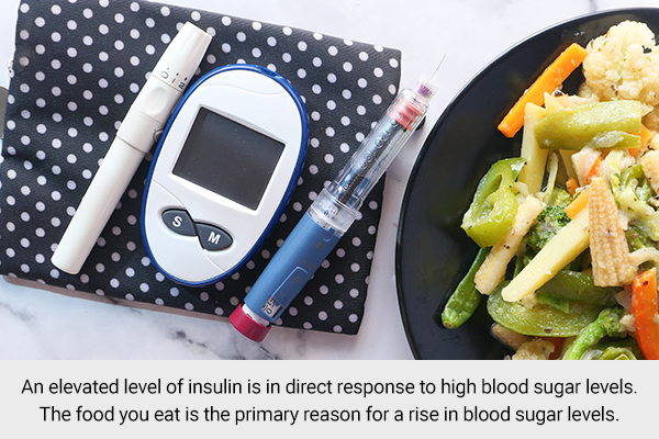 how to reduce the likelihood of elevated insulin levels