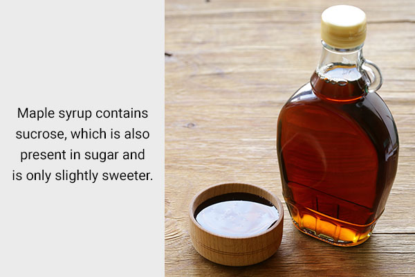 maple syrup contains sucrose which is slightly sweeter than normal sugar