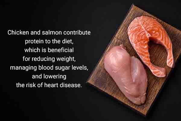practical takeaways regarding chicken vs salmon